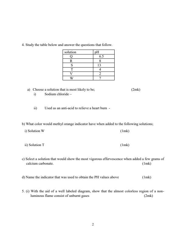 Form-2-Chemistry-Mid-Term-3-Examination-2024_3214_1.jpg