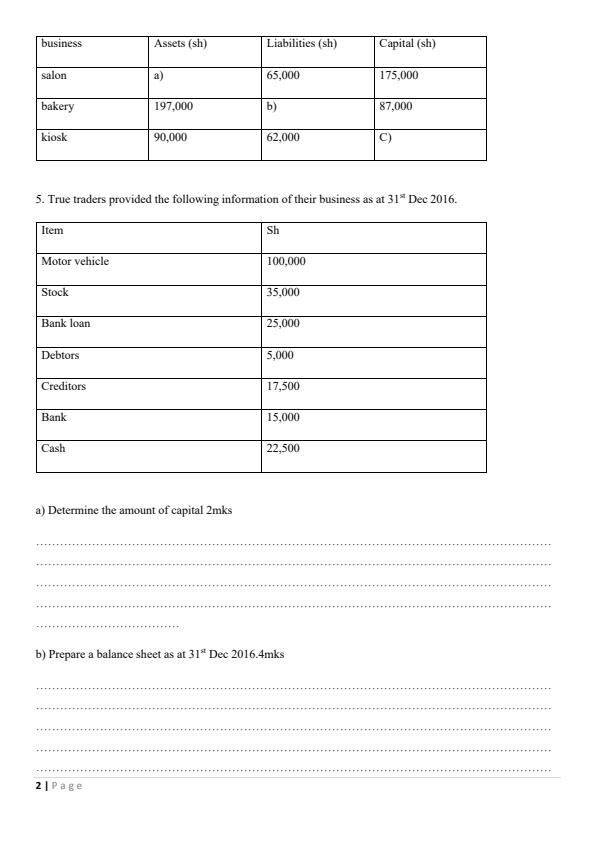 Form-3-Business-Studies-Term-3-Opener-Exam-2024_2999_1.jpg