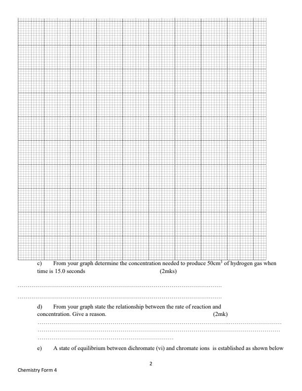 Form-4-Chemistry-Mid-Term-3-Examination-2024_3216_1.jpg