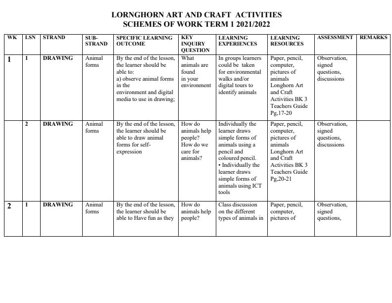 Art And Craft Schemes Of Work Grade 4