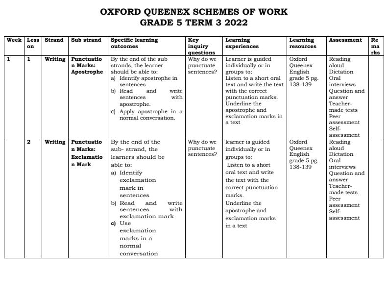 grade-5-oxford-english-schemes-of-work-term-3-2022-10836