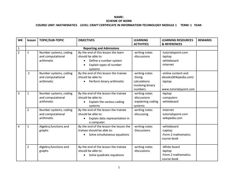 knec-craft-certificate-in-ict-mathematics-schemes-of-work-module-1