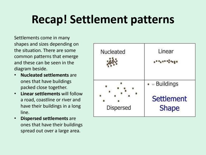 Class 8 Social Studies Notes On Settlement 11776