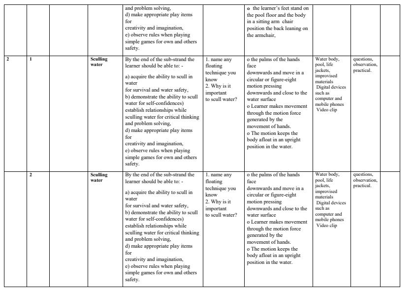 2024 Grade 1 Movement Activities Schemes of Work term 3 - 8319