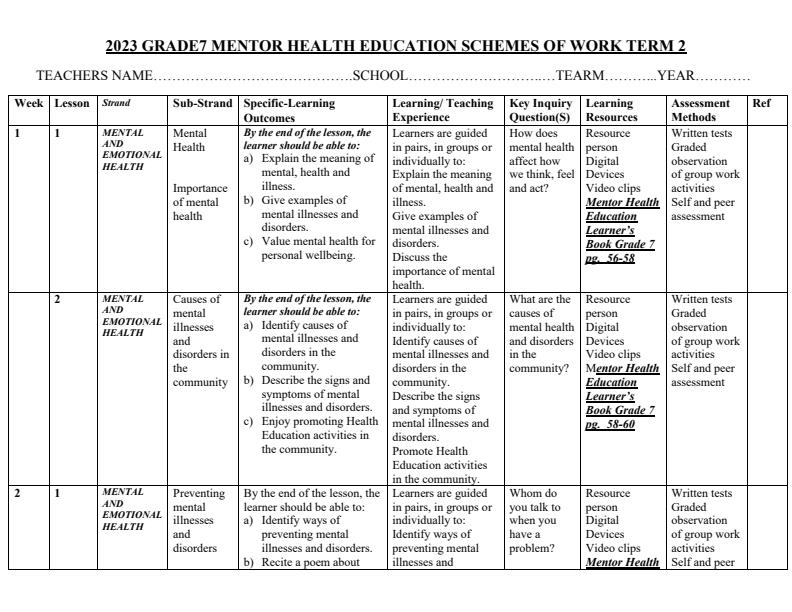 schemes of work for health education grade 7