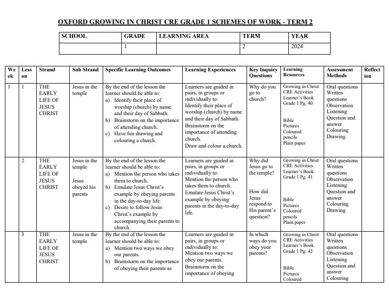 2024-Grade-1-Growing-in-Christ-CRE-Schemes-of-Work-Term-2_10150_0.jpg