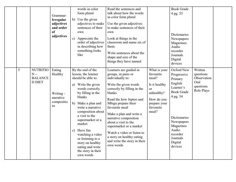 2024-Grade-4-English-Schemes-of-Work-Term-2--New-progressive_15790_2.jpg