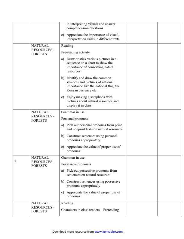 2024-Grade-7-English-Records-of-work-Term-2_13722_1.jpg