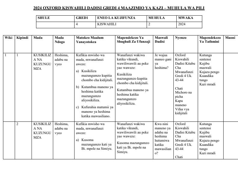 2024-Kiswahili-Dadisi-Grade-4-Schemes-of-Work-Term-2_4468_0.jpg