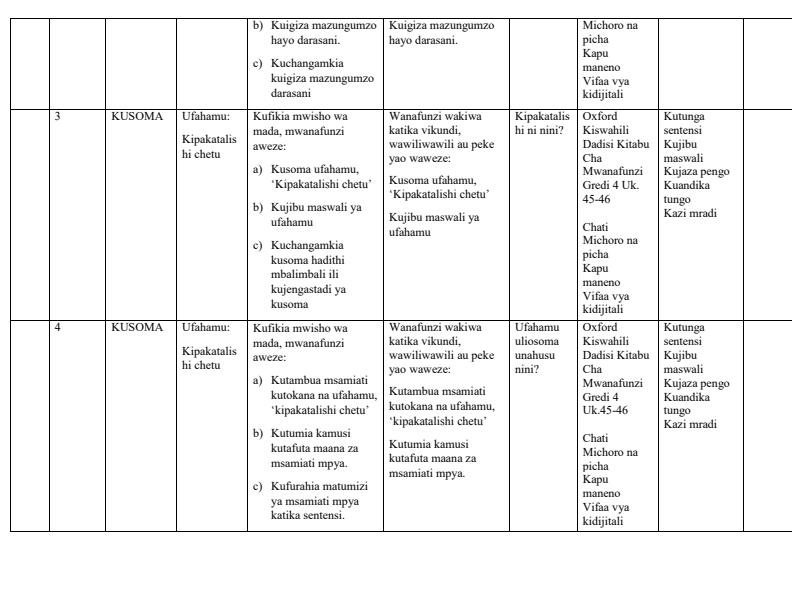 2024-Kiswahili-Dadisi-Grade-4-Schemes-of-Work-Term-2_4468_1.jpg