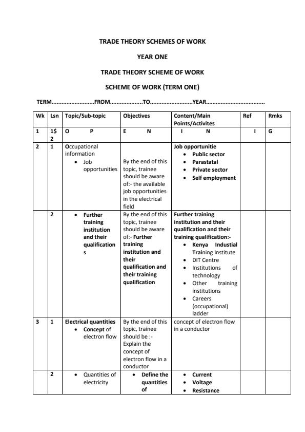 Electrical Installation Trade Theory Schemes of Work For Artisan and  Certificate Course - 5409