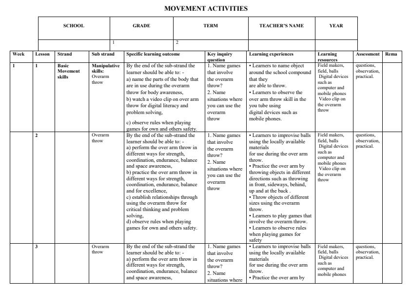 Grade 1 Schemes of Work: Movement Activities Term 2 2021/2022 - 677