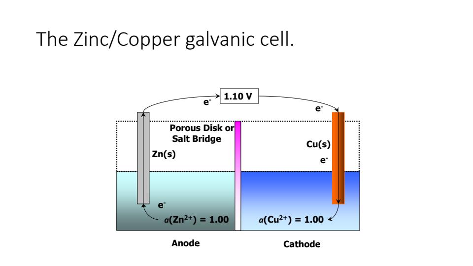 ACH-4314-Electrochemistry-Notes_11957_2.jpg