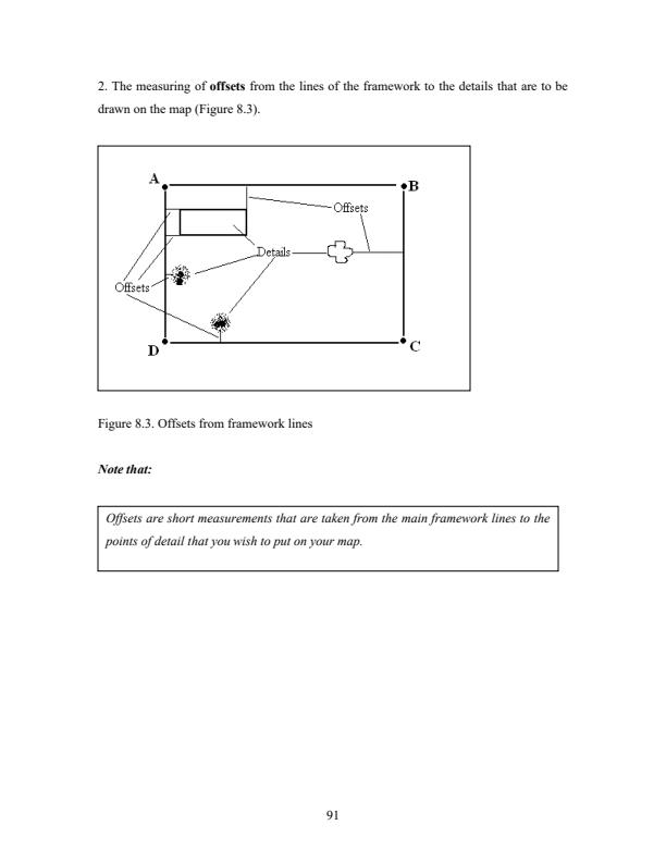 AGE-402-SURVEYING-Part-2-Notes-Chapter-8-11_8101_3.jpg