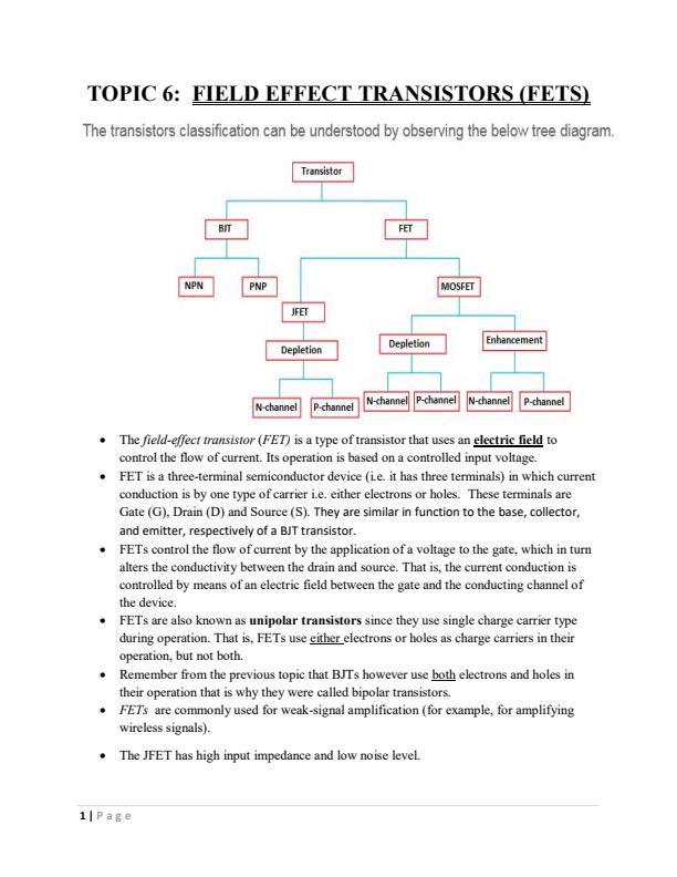 Analogue-Electronics-Field-Effect-Transistors-FETS-Notes_10219_0.jpg