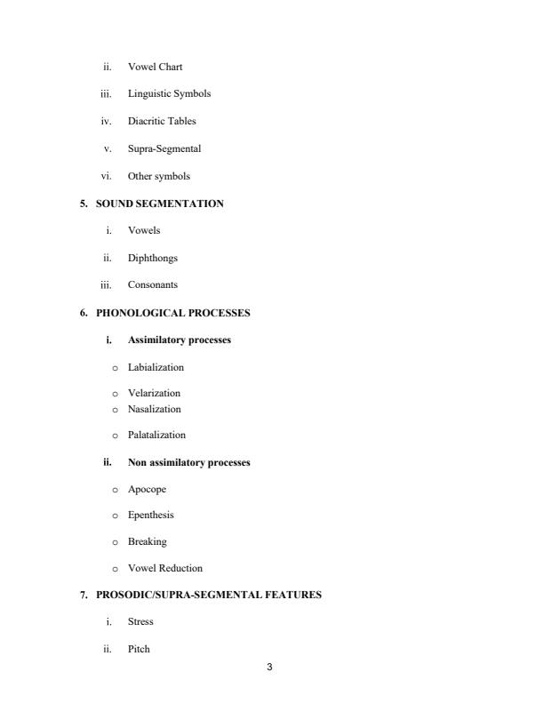 BLA2103-Introduction-to-Phonetics-and-Phonology-Notes_7420_2.jpg