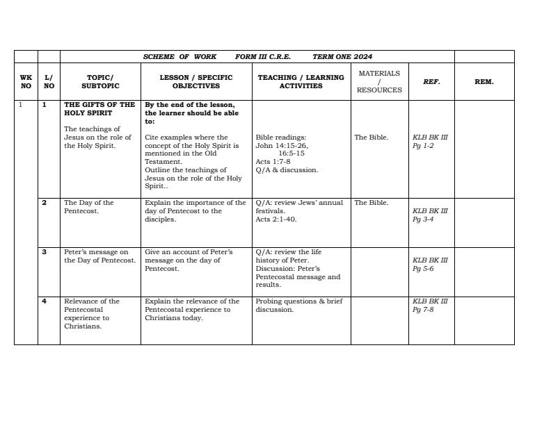 Cre Schemes Of Work Form 3 Term 1 2024 744