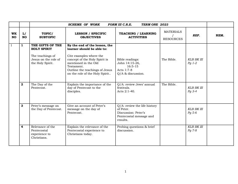 CRE Schemes of Work Form 3 2023 - 744