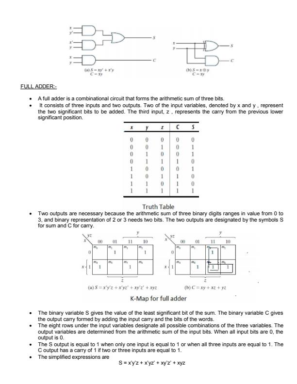 Combinational-Logic-Circuit-Notes-Digital-Electronics_17431_1.jpg