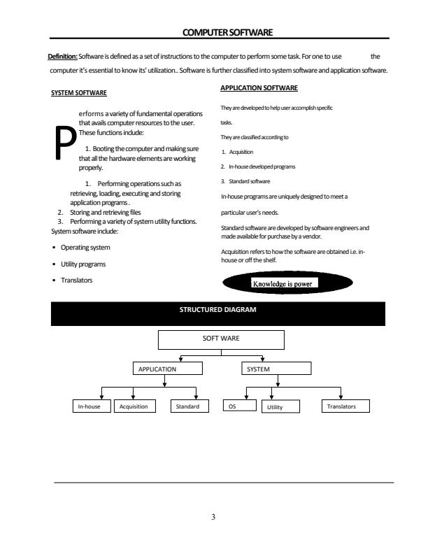 Computer-Studies-Paper-2-Practical-Questions_8223_2.jpg