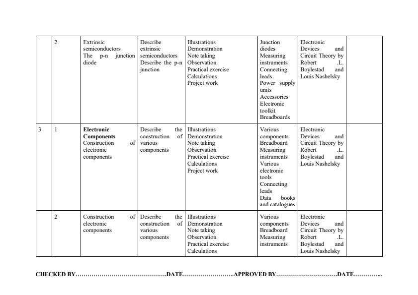 Craft-Certificate-in-Electrical-and-Electronics-Engineering-Power-Option--Electronics-schemes-of-work_9627_1.jpg