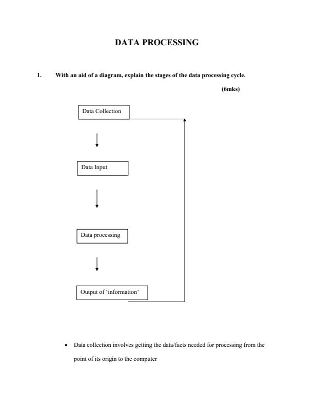 Data-Processing-Topical-Questions-and-Answers-Form-3-Computer-Studies_16196_0.jpg