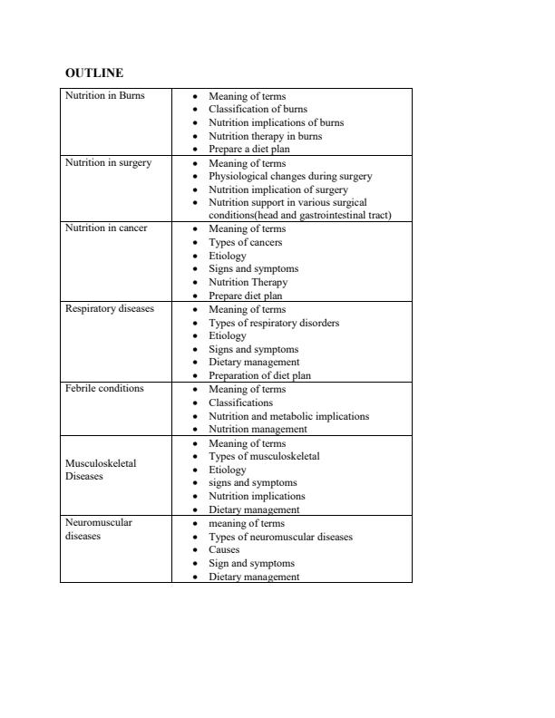 Diet-Therapy-III-Notes_9488_2.jpg