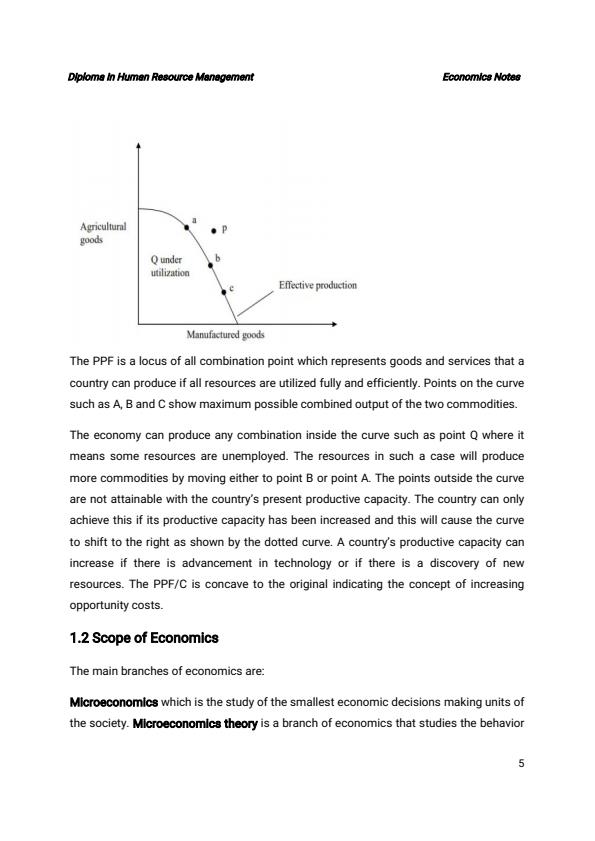 Diploma-in-Human-Resource-Management-Economics-Notes_17080_4.jpg