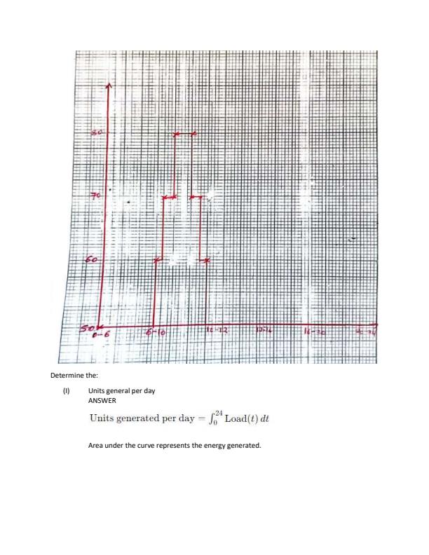 Electrical-Power-Generation-and-Transmission-EPGT-Solved-Past-Paper-July-2023_17097_2.jpg