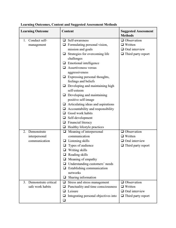 Employability-Skills-Notes_12015_0.jpg