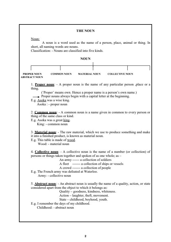 English-Grammar-and-Composition-Notes_3094_1.jpg