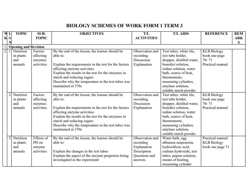 Form-1-Biology-Schemes-of-Work-Term-3--KLB_7126_0.jpg