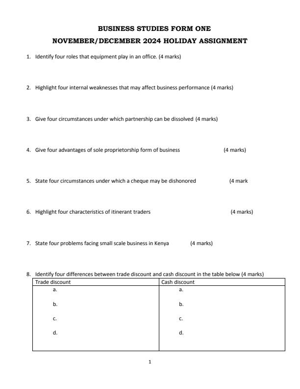 Form-1-Business-Studies-December-2024-Holiday-Assignment_17235_0.jpg