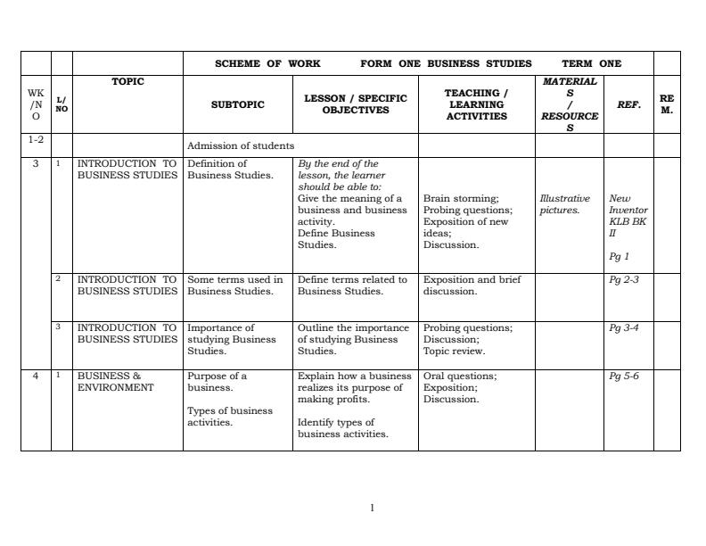 Form-1-Business-Studies-Schemes-of-Work-Term-1_17581_0.jpg