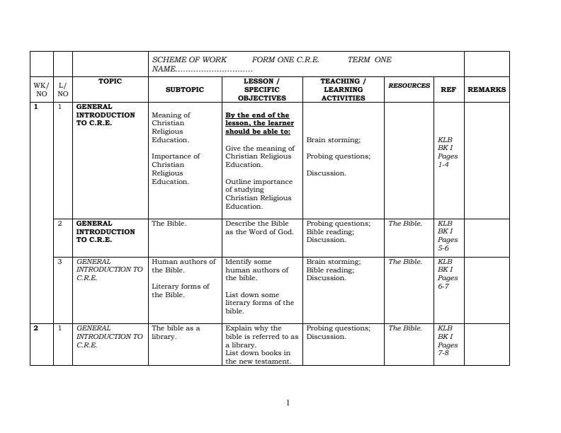 Form-1-CRE-Schemes-of-Work-Term-1_17582_0.jpg