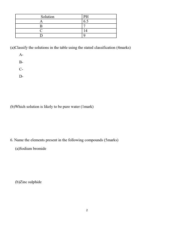 Form-1-Chemistry-December-2024-Holiday-Assignment_17238_1.jpg