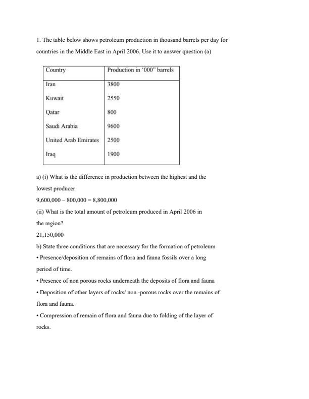 Form-1-Geography-Mining-Topical-Questions-and-Answers_16103_0.jpg