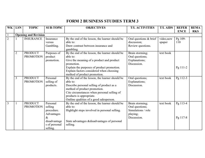 Form-2-Business-Studies-Schemes-of-Work-Term-3_16619_0.jpg