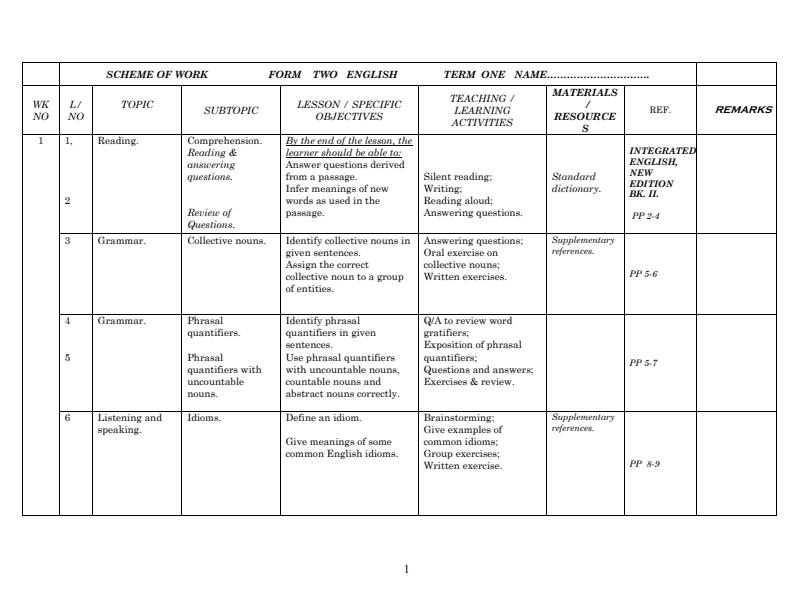 Form-2-English-Schemes-of-Work-Term-1_17656_0.jpg