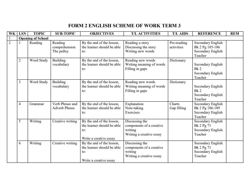 Form-2-English-Schemes-of-Work-Term-3_892_0.jpg