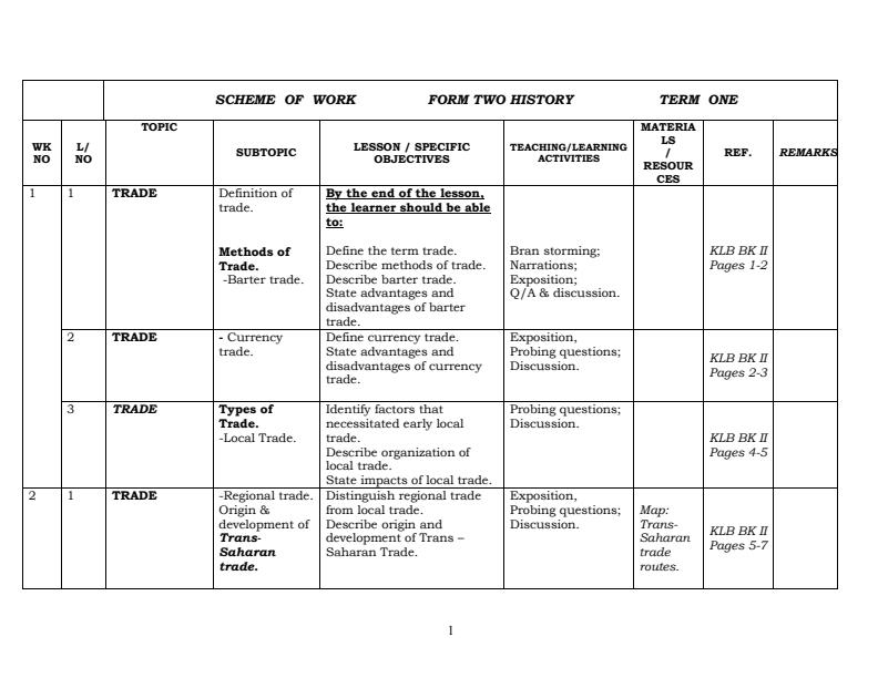 Form-2-History-and-Government-Schemes-of-Work-Term-1_17658_0.jpg