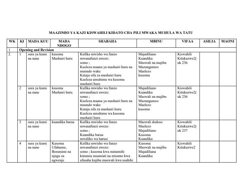 Form-2-Kiswahili-Schemes-of-Work-Term-3_7135_0.jpg