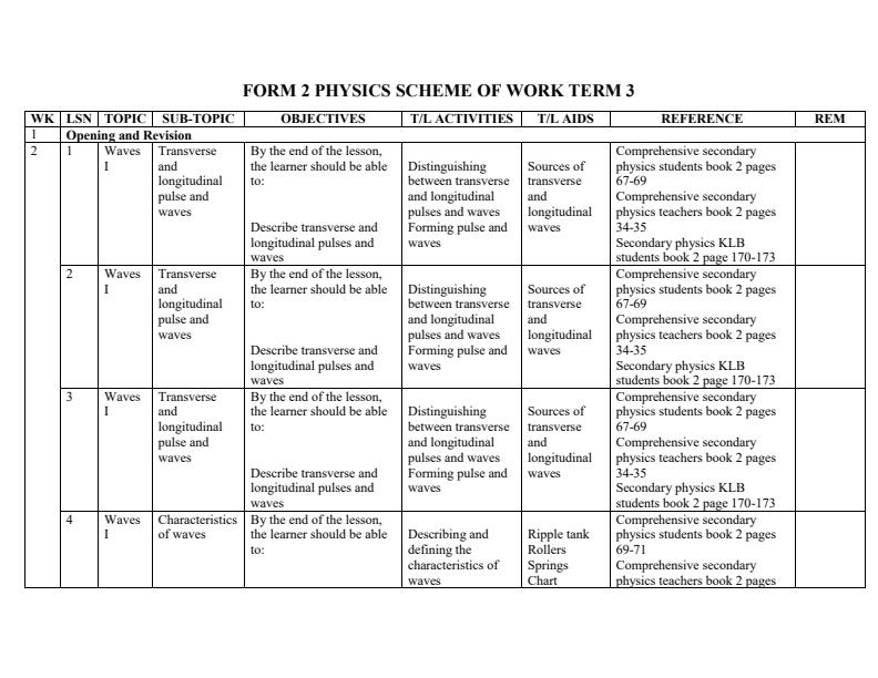 Form-2-Physics-Schemes-of-Work-Term-3_16969_0.jpg