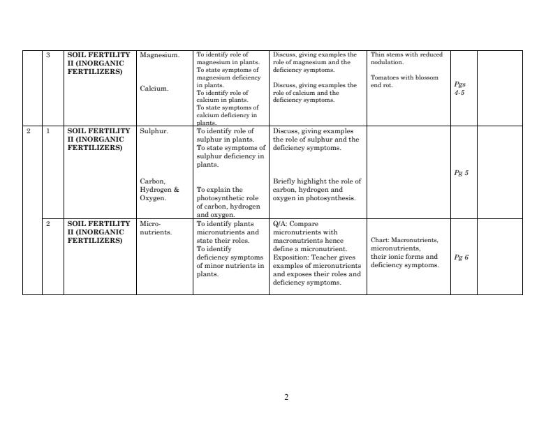 Form-2-Term-1-Agriculture-Schemes-of-Work_17651_1.jpg