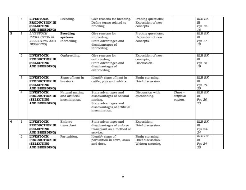 Form-3-Agriculture-Schemes-of-Work-Term-1_17900_1.jpg