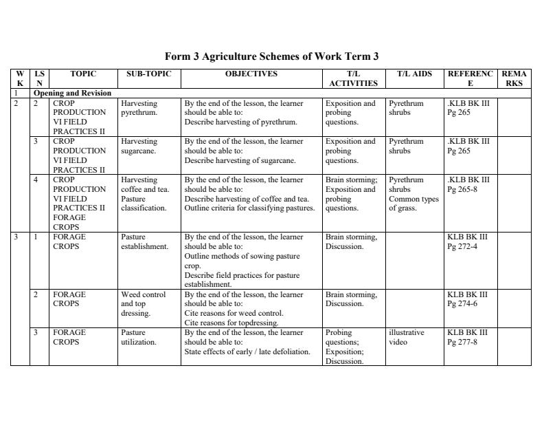 Form-3-Agriculture-Schemes-of-Work-Term-3_9737_0.jpg