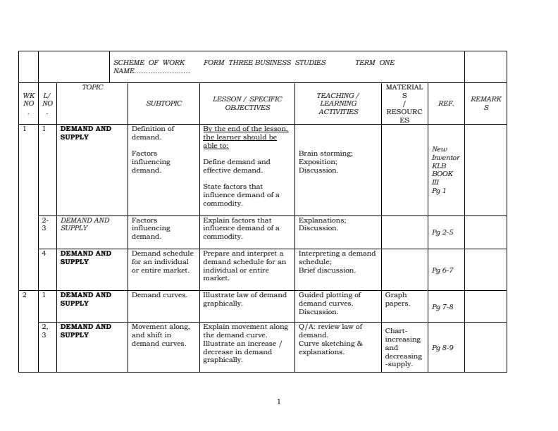 Form-3-Business-Studies-Schemes-of-Work-Term-1_17901_0.jpg