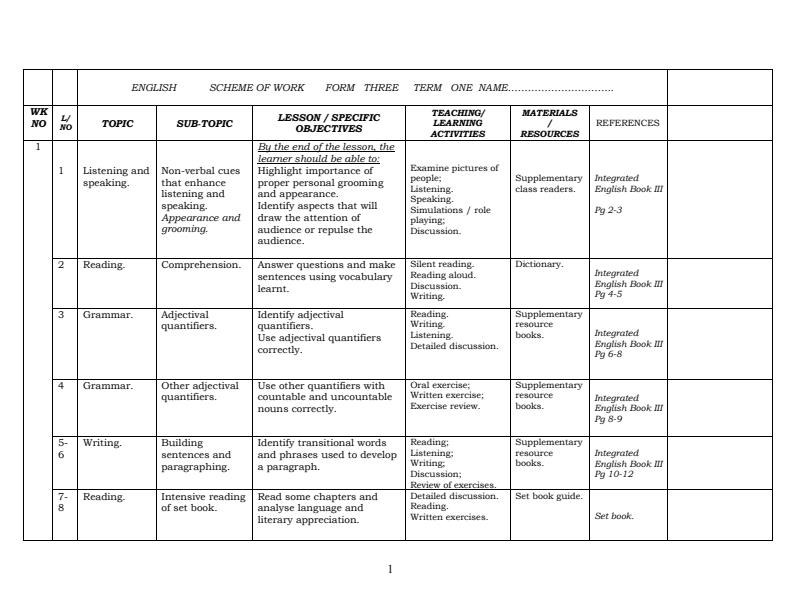 Form-3-English-Schemes-of-Work-Term-1--Integrated-English_17903_0.jpg