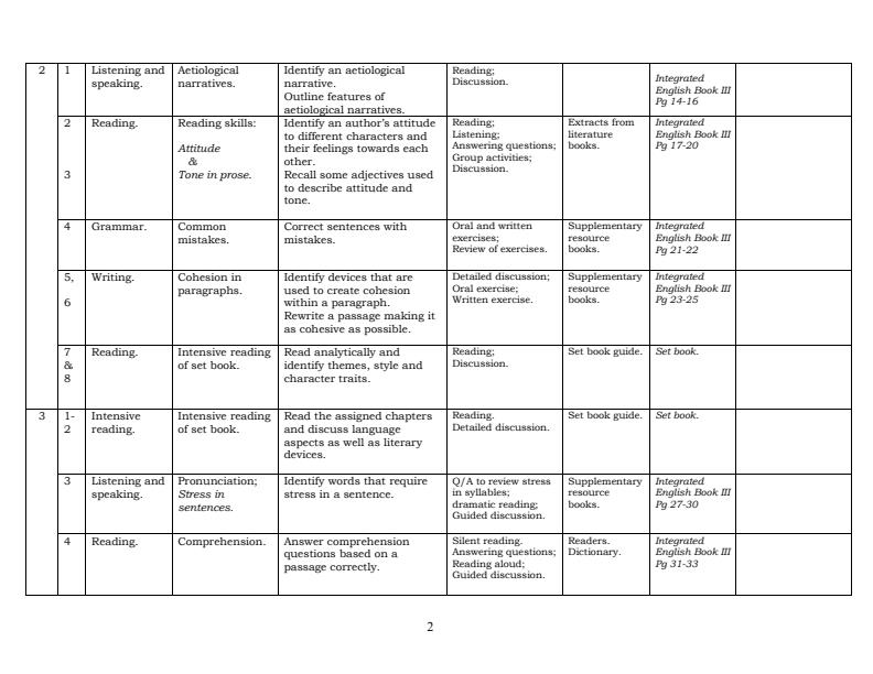 Form-3-English-Schemes-of-Work-Term-1--Integrated-English_17903_1.jpg