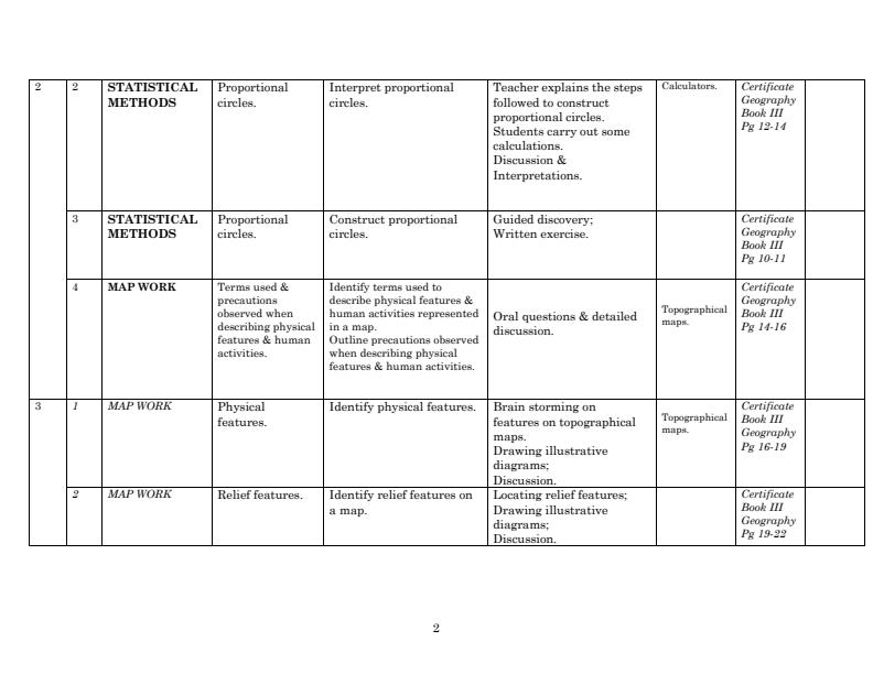 Form-3-Geography-Schemes-of-Work-Term-1_17904_1.jpg